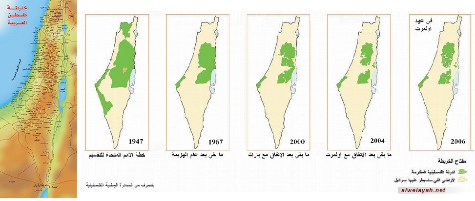 الحلقة الأولى: حقائق عن قضية فلسطين